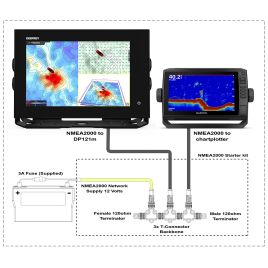 Wyświetlacz wielofunkcyjny (chartplotter) Deeprey DP121M - ekran 16'